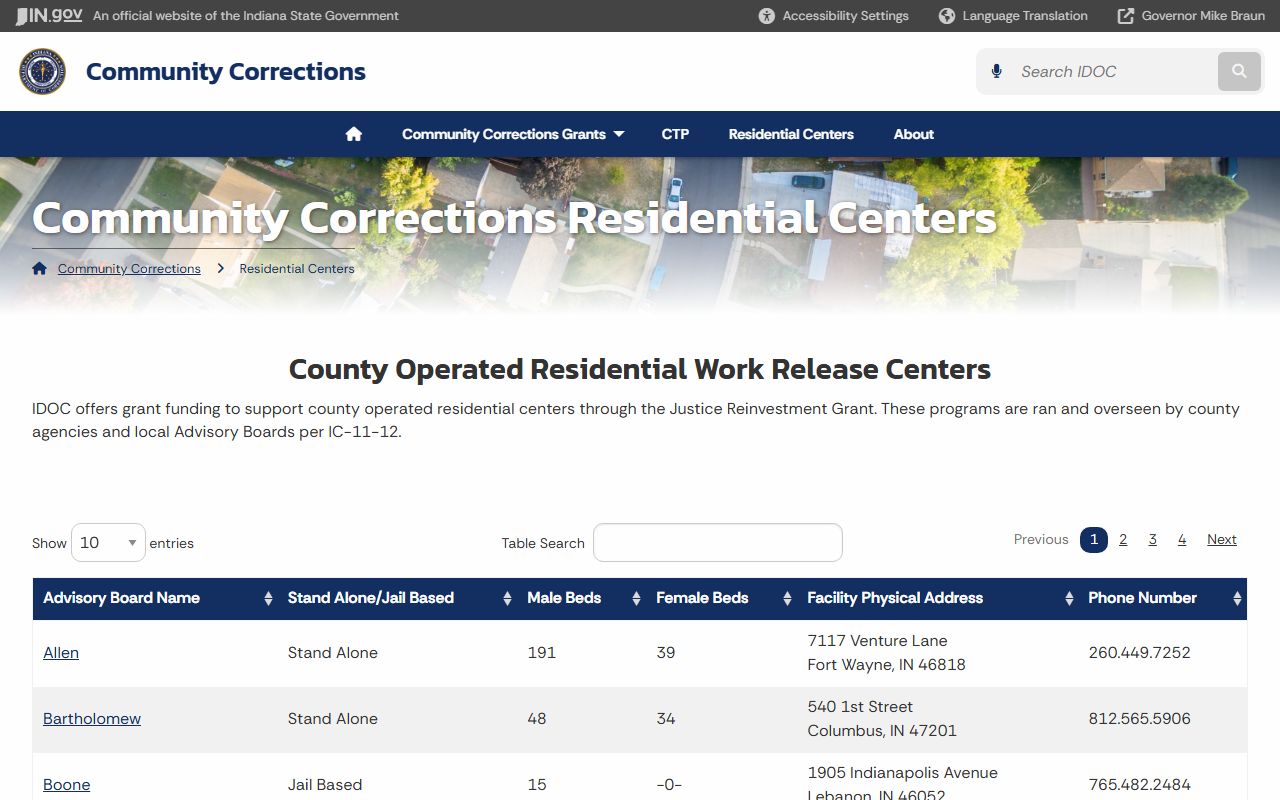 IDOC residential centers table listing Dubois work release beds